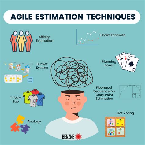 online agile estimation tool